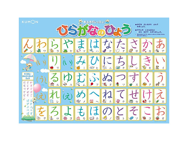 おふろでレッスン ひらがなのひょう