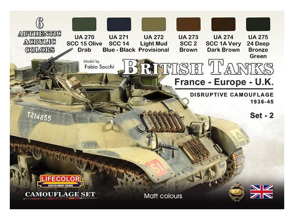 WWII 英 イギリス戦車ディスラプティブカモフラージュセット 2