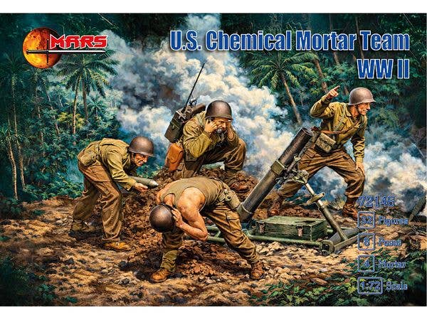 1/72 WW.II 米軍 迫撃砲チーム (32体/8ポーズ/4門)
