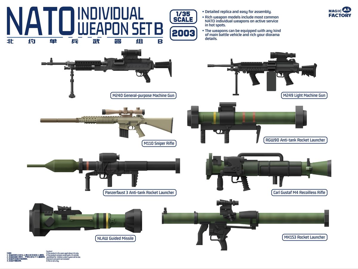 1/35 現用NATO 個人携行火器セット B