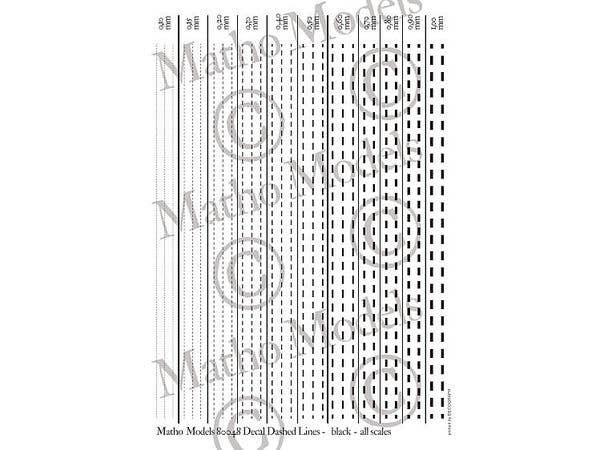 スケールフリー ラインデカール 黒色破線セット