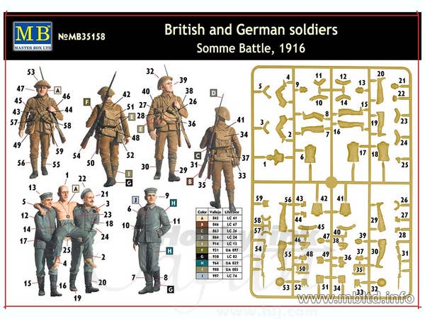 1/35 英独・両兵士６体-負傷兵搬送-英独兵各３体ソンム戦 1916WW-I
