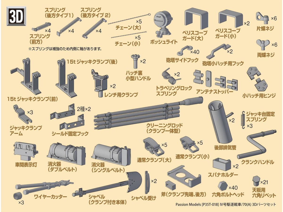 1/35 IV号駆逐戦車/70(A) 3Dパーツセット [対応キット:MM35381]