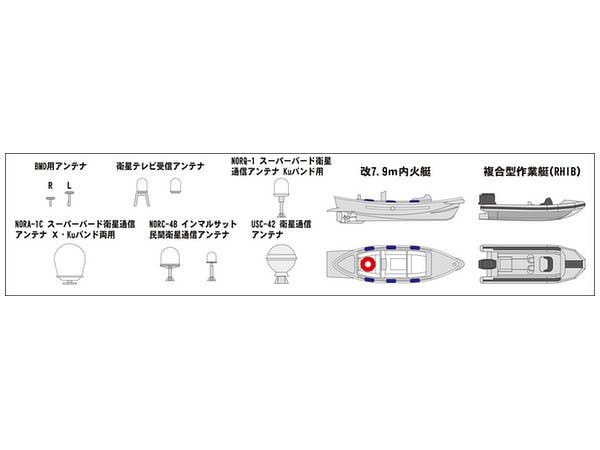 1/350 米海軍 戦艦アイオワ (BB-61)用ディテールセット (ベリー