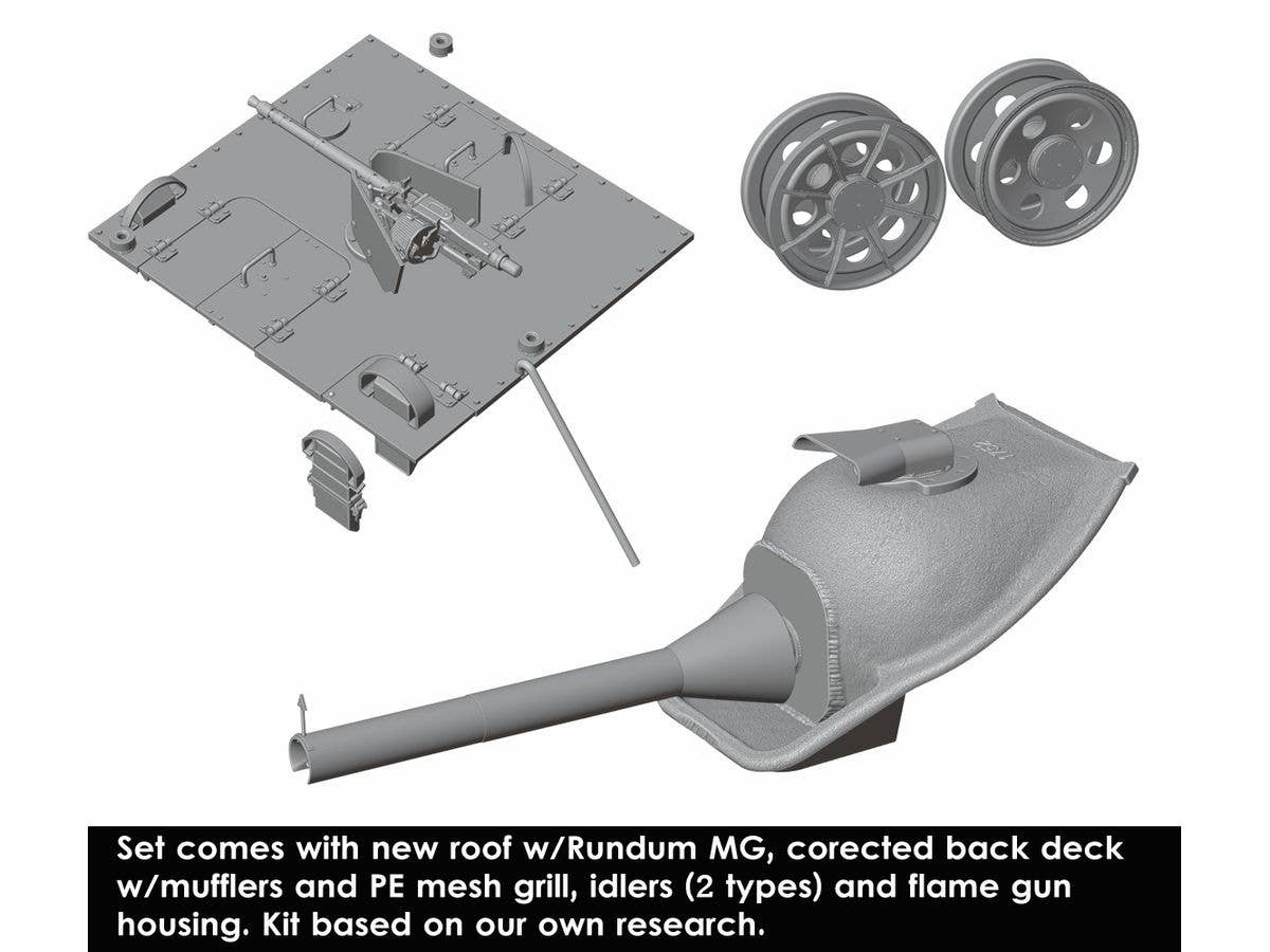 1/35 WWII ドイツ ヘッツァー駆逐戦車 火炎放射型コンバージョンセット (タコム2180用)