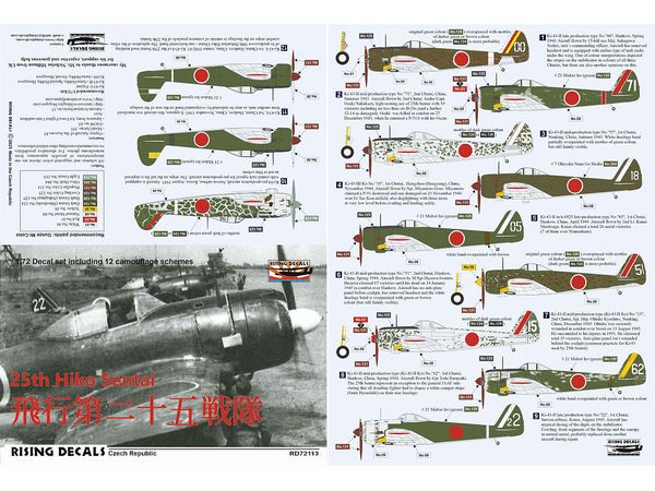 1/72 飛行第25戦隊デカール