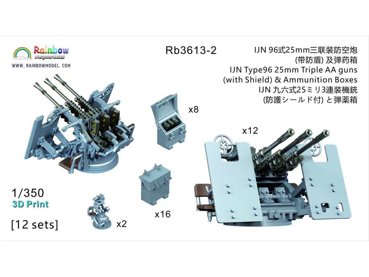 1/350 日本海軍 九六式25mm三連装機銃 防盾付 (12個) 弾薬箱 (蓋閉16個、開8個)/射撃指揮装置 (2個)付