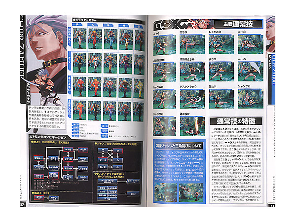 ギルティギア イグゼクスアクセントコア コンプリートガイド