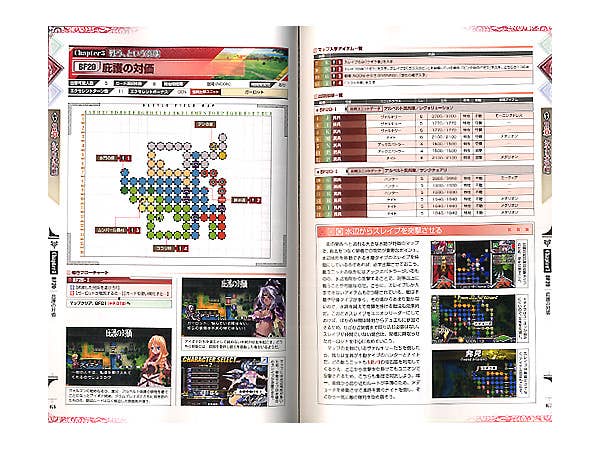 ブレイズ・ユニオン コンプリートガイド