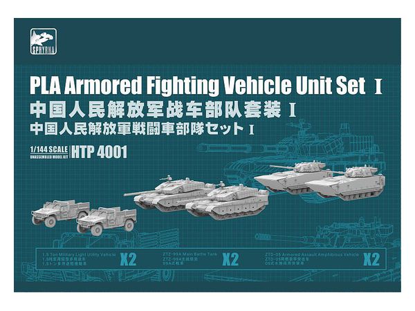 1/144 中国人民解放軍 装甲戦闘車両部隊セット 1