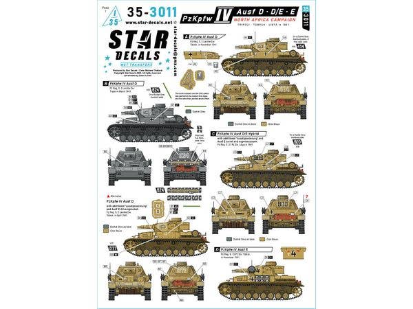 1/35 WWII ドイツ 北アフリカ戦線のIV号戦車D型/D/E型/E型 トリポリ/トブルク/リビア1941年