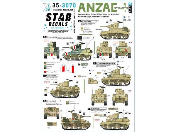 1/35 WWII イギリス ANZACのスチュアート 中近東/アフリカのM3スチュアート軽戦車Mk.I/Mk.III