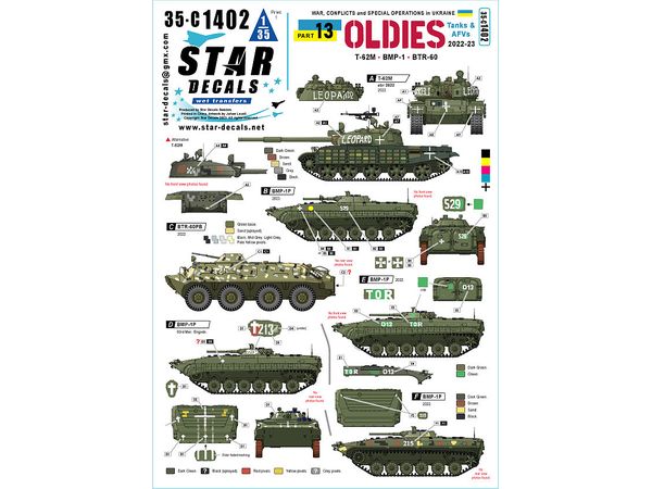 1/35 現用 ウクライナの戦争 #13 ウクライナ軍の旧型戦闘車輌 T-62M/BTR-60PB/BMP-1 (2022-23年)