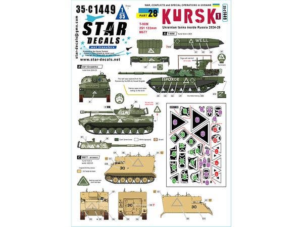 1/35 現用 ウクライナの戦争#28 クルスク(1) ロシア領内のウクライナ軍戦車 2024-25 T-90M/2S1 122mm自走榴弾砲/M577