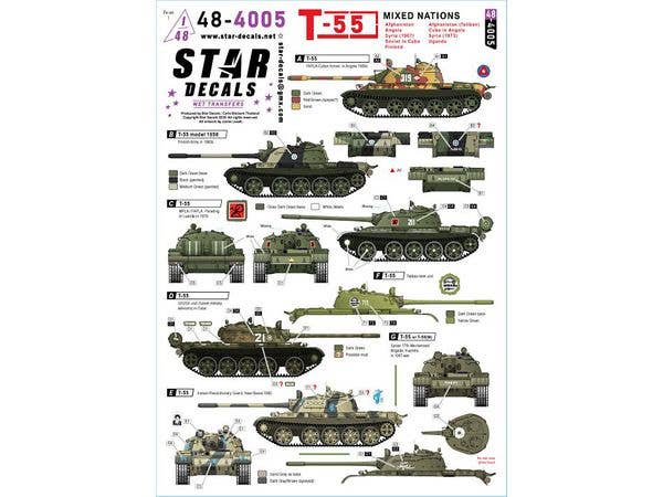 1/48 現用 露/ソ 世界各国のT-55 アンゴラ/フィンランド/キューバ(ソ連)/イラン/アフガニスタン/タリバン/北部同盟/シリア/ウガンダ