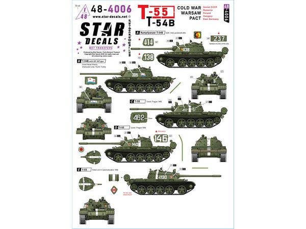 1/48 現用 露/ソ 冷戦期ワルシャワ条約機構のT-55/T-54B ソビエト/ルーマニア/ポーランド/ハンガリー/東ドイツ
