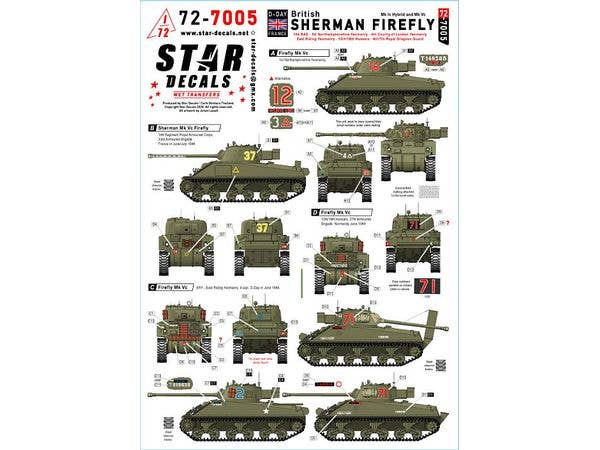 1/72 WWII イギリス シャーマン ファイアフライMk.Vc