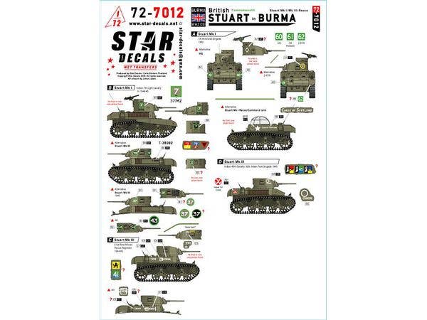 1/72 WWII イギリス ビルマ戦線のスチュアート イギリスと英連邦軍のスチュアートMk.I/Mk.III/偵察車