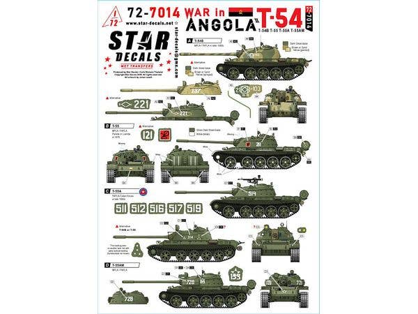 1/72 現用 アンゴラ内戦#2 MPLA/FAPLAのT-54B/T-55/T-55A/T-55AM戦車 1970-80年代