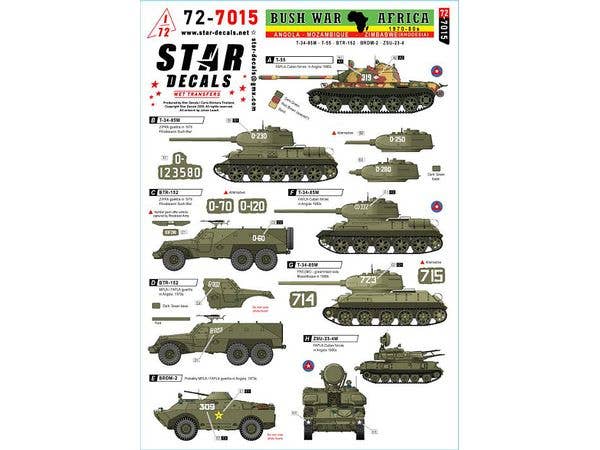 1/72 現用 アフリカ 1970-80年代のブッシュウォー アンゴラ/モザンビーク/ジンバブエ=ローデシアのT-34-85M/T-55/BTR-152/ZSU-23-4/BRDM-2