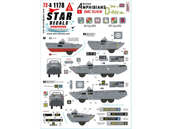 1/72 WWII イギリス D - デイのDUKW水陸両用車#3 第101/ 第377総合輸送中隊