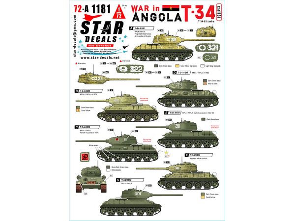 1/72 現用 アンゴラ内戦#1 MPLA/FAPLAのT-34-85戦車 1970-80年代