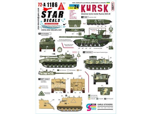 1/72 現用 ウクライナの戦争#24 クルスク ロシア領内のウクライナ軍戦車/自走砲/AFV 2024-25