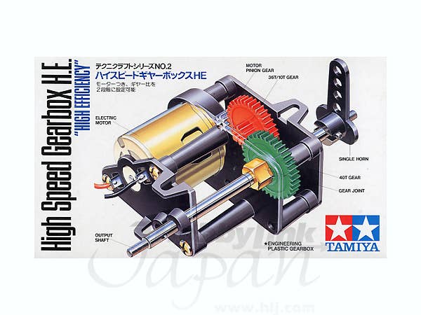 ハイスピードギヤボックスHE