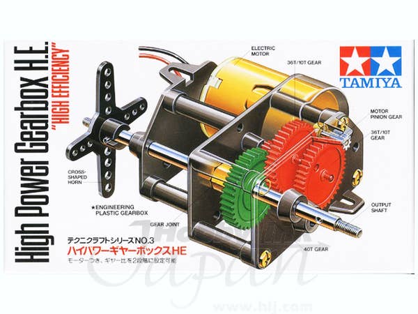 ハイパワーギヤーボックスHE