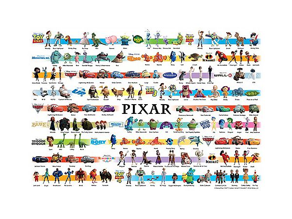 ディズニー/ピクサーコレクション(21作品) 世界最小1000スモールピース 29.7 x 42cm
