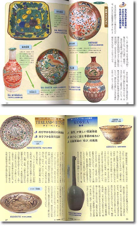 すぐわかる やきものの見わけ方