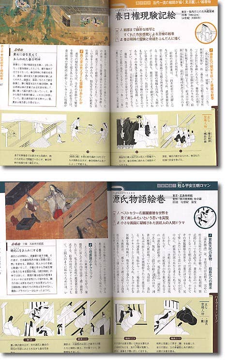 すぐわかる 絵巻の見かた
