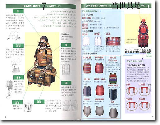 すぐわかる 日本の甲冑・武具
