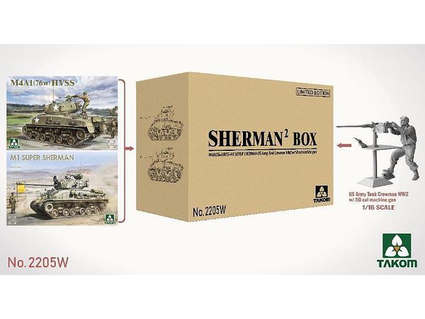 1/35 シャーマン ボックス (TKO2205 + TKO2206 + TKO1025 1/16