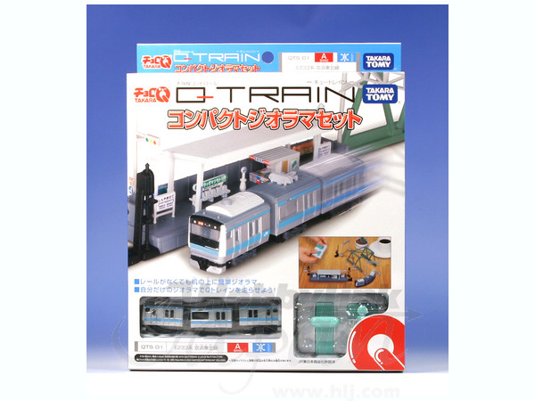 QTS-01 A3 ジオラマ E233 京浜東北線セット