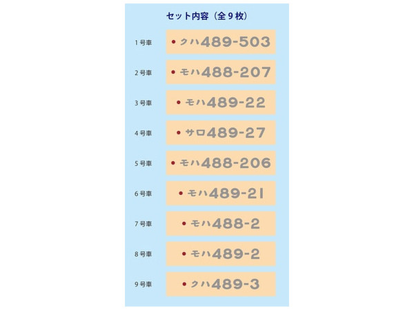 車番コレクション 489系さよなら能登