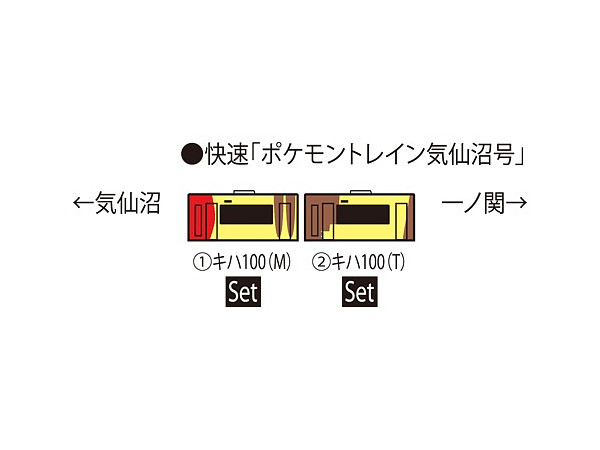 JR キハ100形ディーゼルカー(POKEMON with YOUトレイン)セット