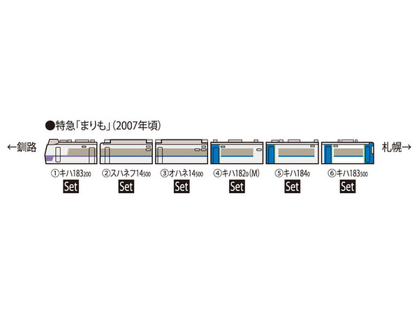 JR キハ183系特急ディーゼルカー(まりも)セットB (6両)