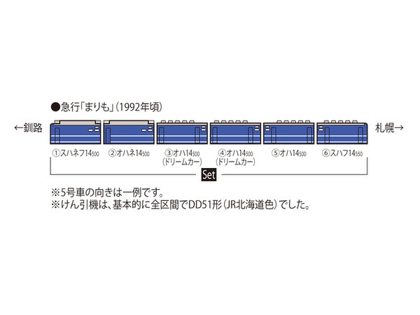 JR 14-500系客車(まりも)セット (6両)
