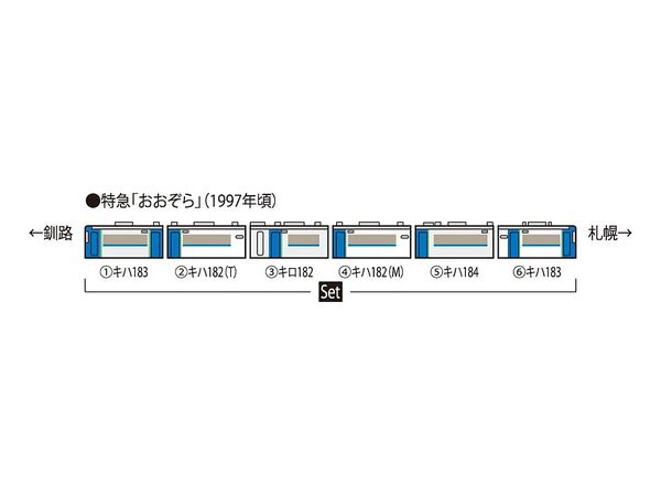 JR キハ183系特急ディーゼルカー(おおぞら・HET色)セット