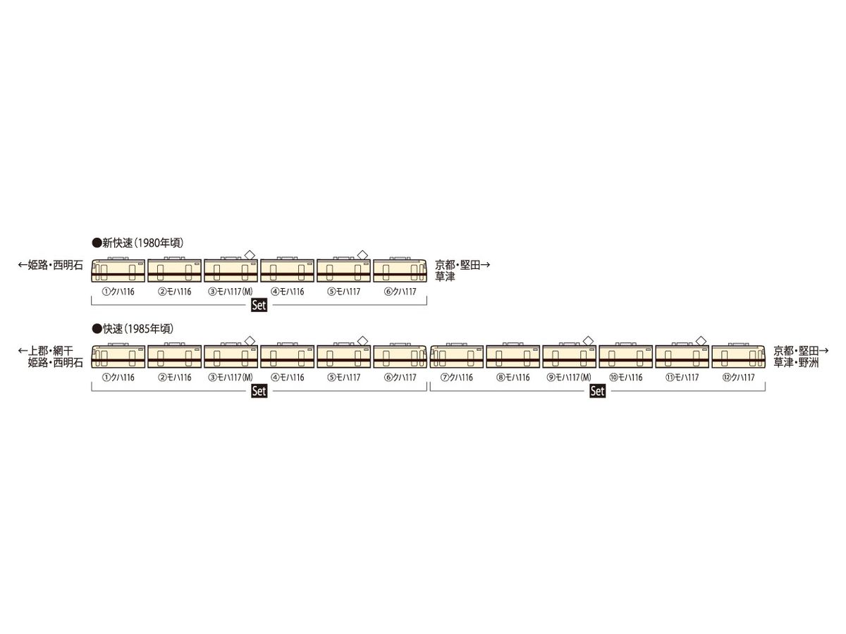 国鉄 117-0系近郊電車(新快速)セット