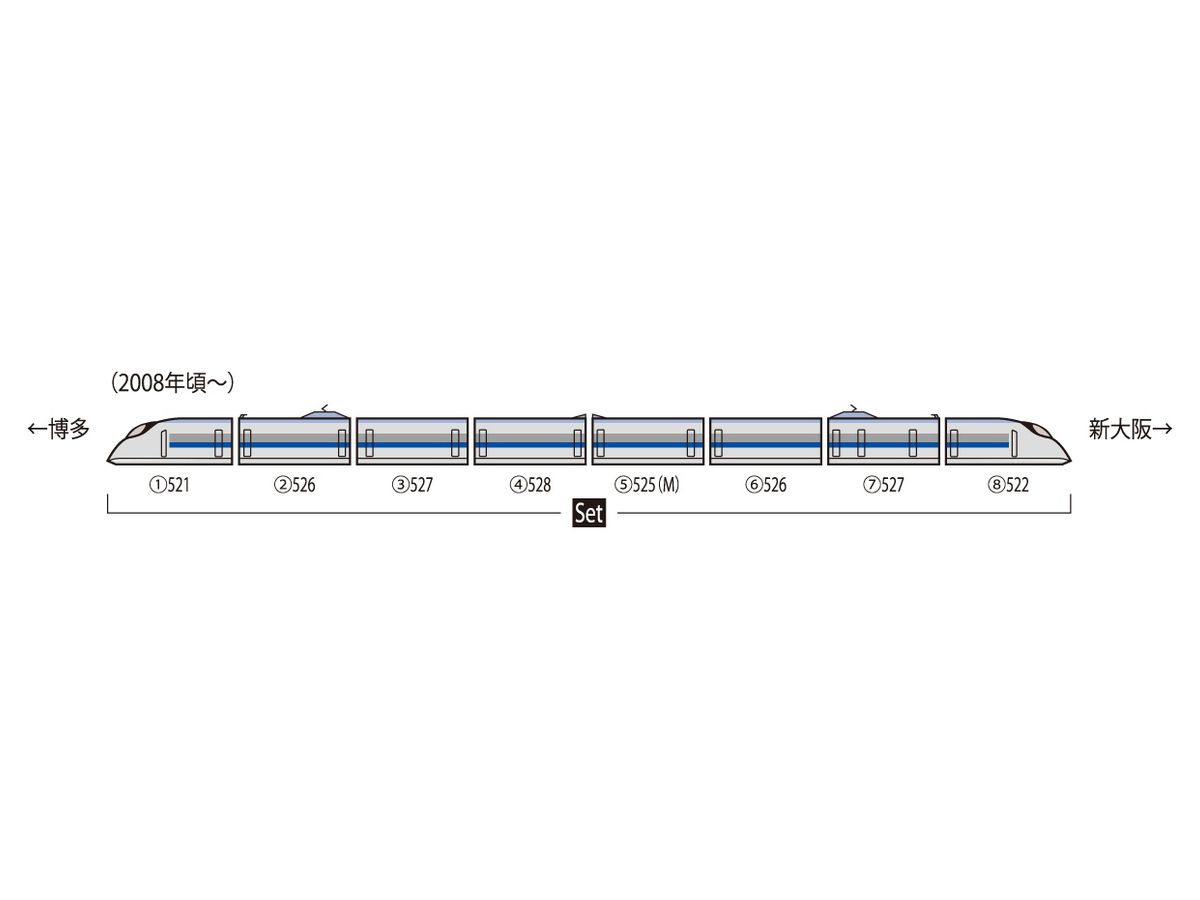 JR 500-7000系山陽新幹線(こだま)セット