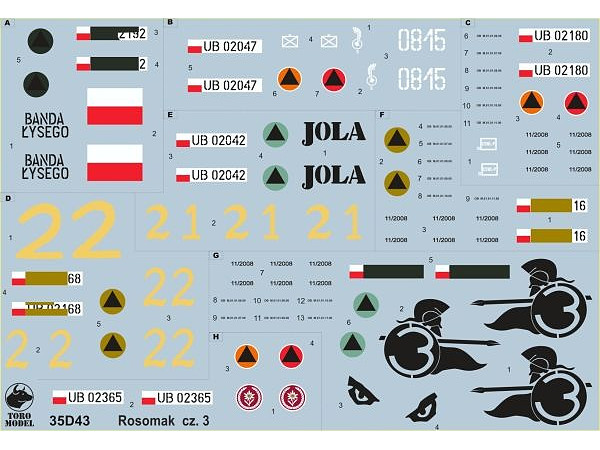 1/35 ポーランド軍 ロソマクAPC デカールVol.3