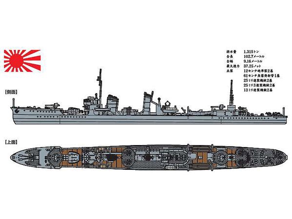 Amazon | ヤマシタホビー(Yamashitahobby) 1/700 艦艇模型シリーズ 日本海軍 特型駆逐艦 II型 狭霧 プラモデル  NV6U | プラモデル 通販